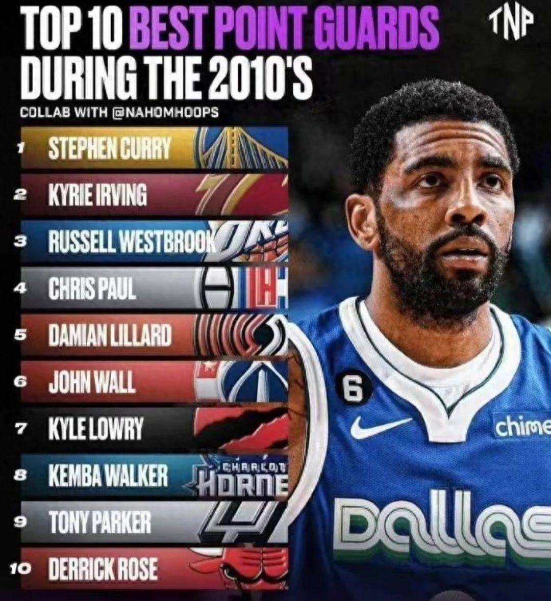 清晨里尔备战NBA季后赛；调整名单细节曝光；质疑声仍在；纪律约束更严格 