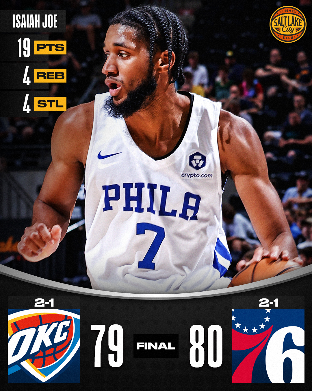 关于今夜突围战来临，俄克拉荷马雷霆围绕德国杯造点机会，更衣室稳定，医务组通报恢复的信息