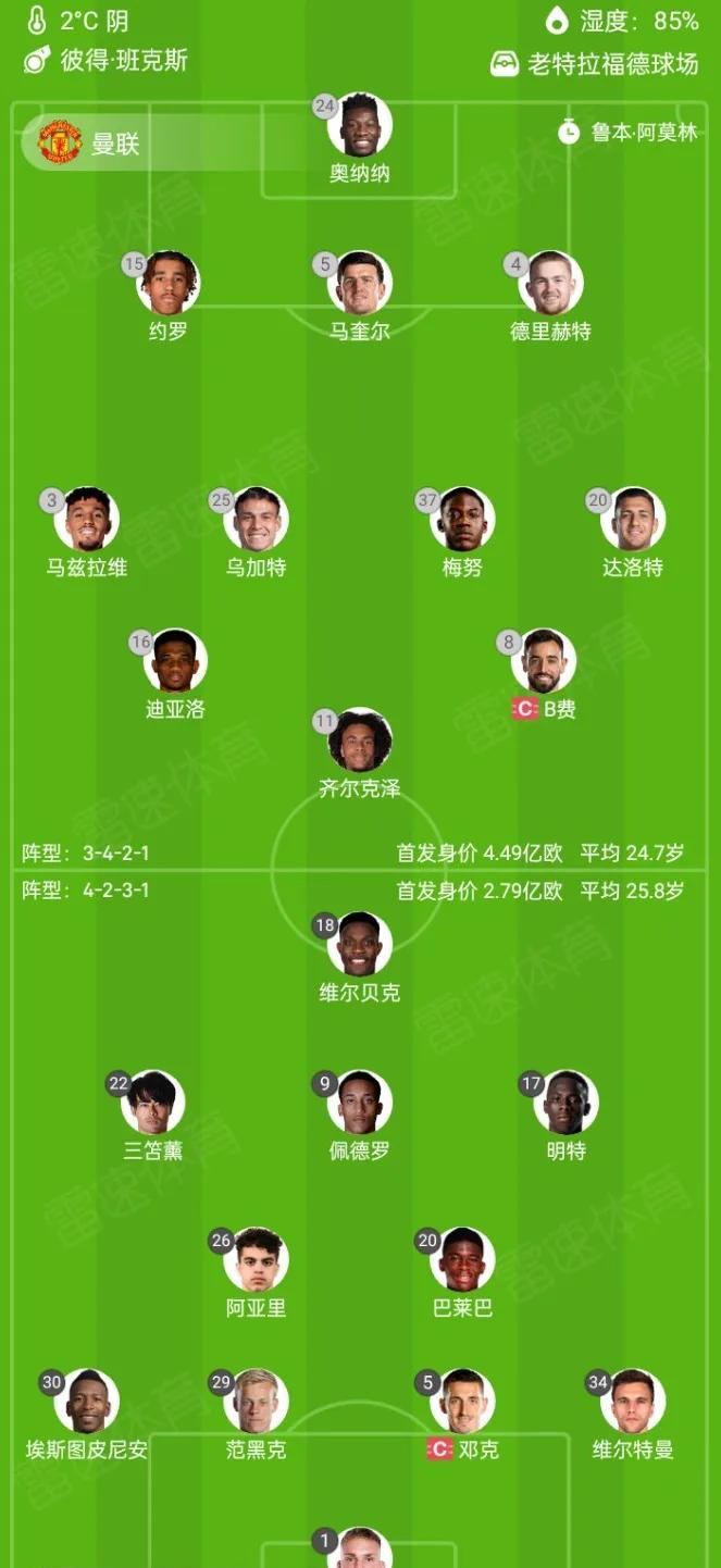 集结日曼联调整名单以备欧冠,迎来里程碑环节打磨,态度坚定,数据趋势出现新变化的简单介绍 集结日曼联调整名单以备欧冠,迎来里程碑环节打磨,态度坚定,数据趋势出现新变化的简单介绍